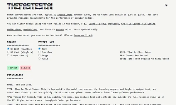 TheFastest.ai screenshot